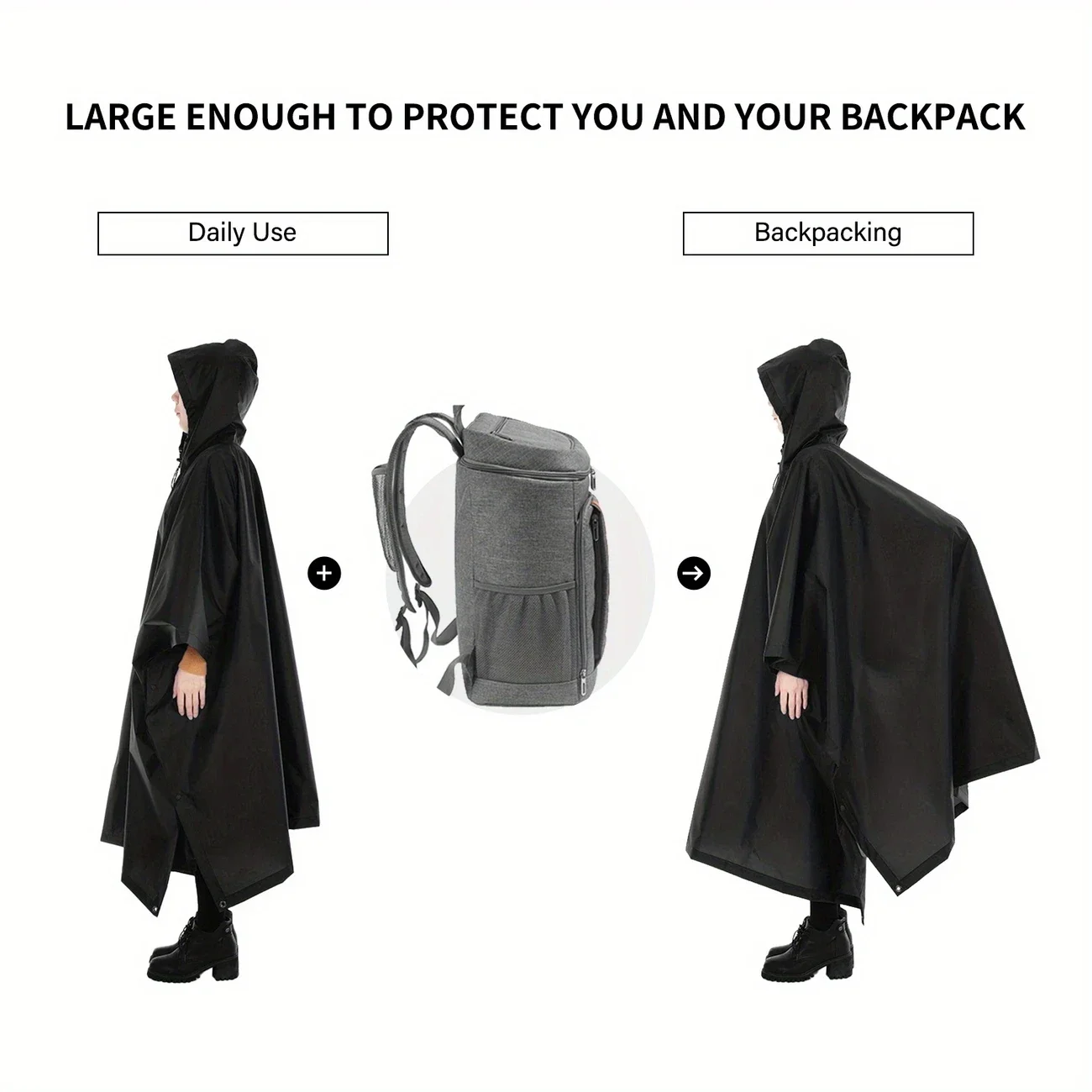 2026 Poncho Impermeable 3 en 1 - Emergency Poncho Rain reseña y precio