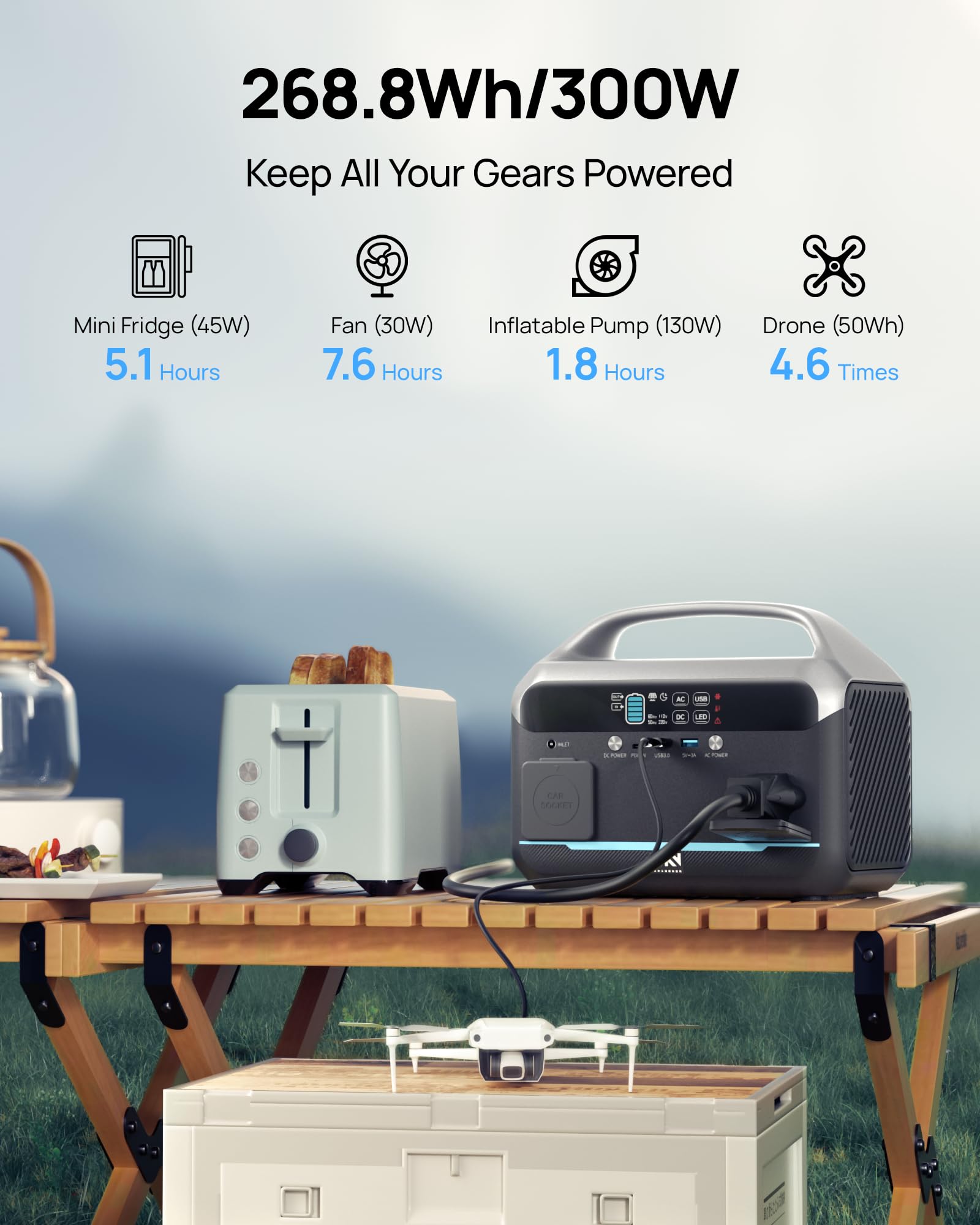 Estación de Energía Portátil D - Solar Emergency Charger reseña y precio