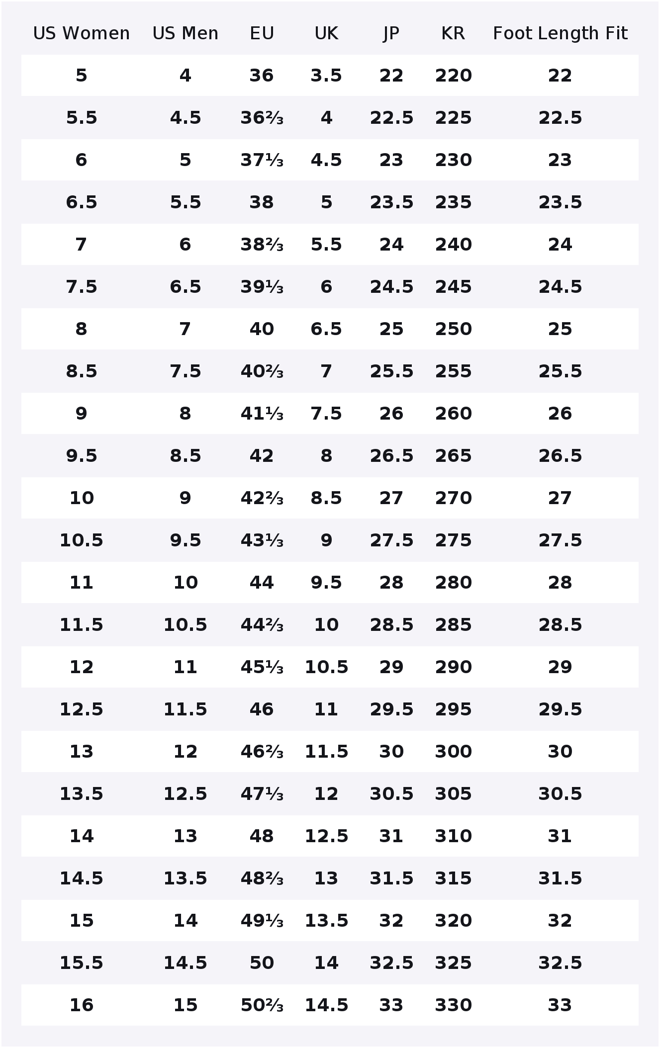 SALOMON XA Pro 3D ADV GTX Zapa - Salomon Shoes Xa Pro 3D reseña y precio